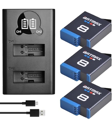 Amazon.com: AHDBT-801 Battery Replacement for GoPro HERO7 Silver